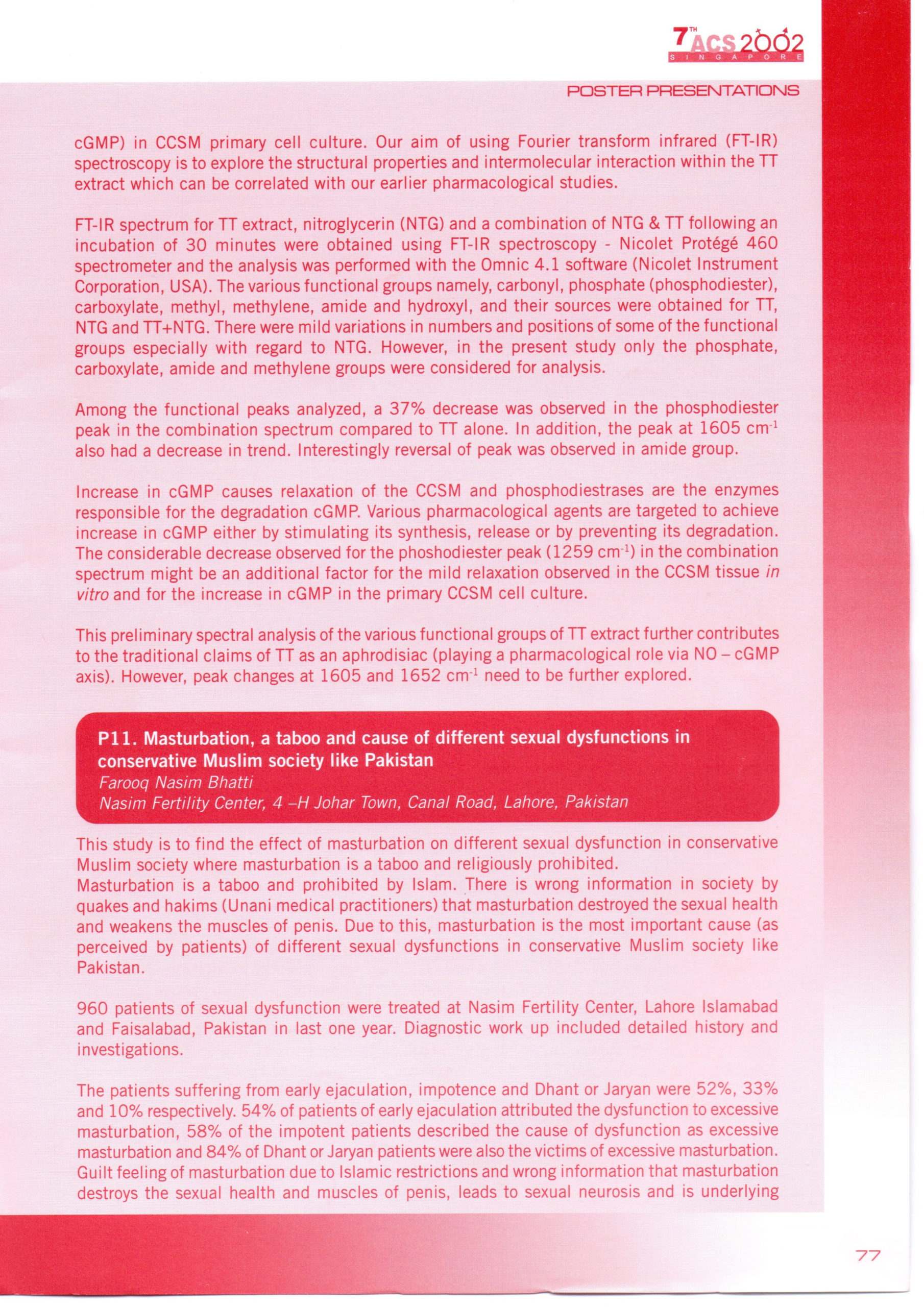 7th Asian Congress Of Sexology 2002