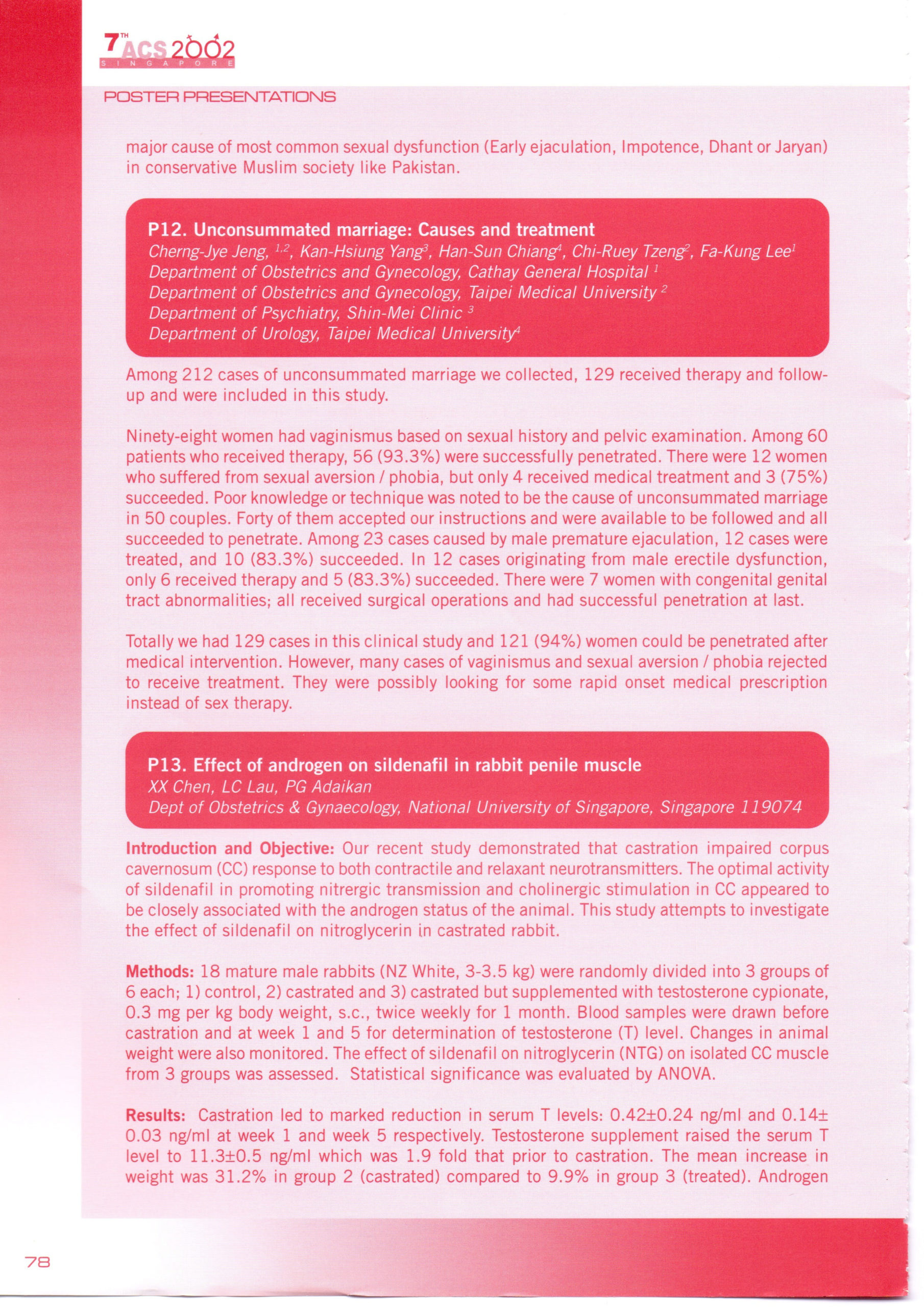 7th Asian Congress Of Sexology 2002