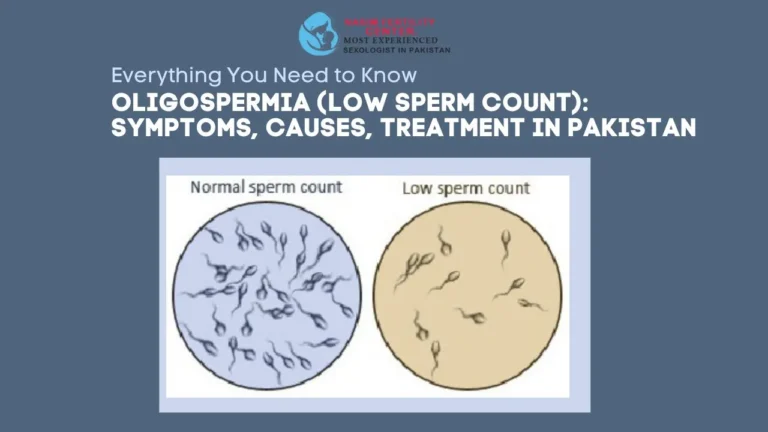 Oligospermia or low sperm count