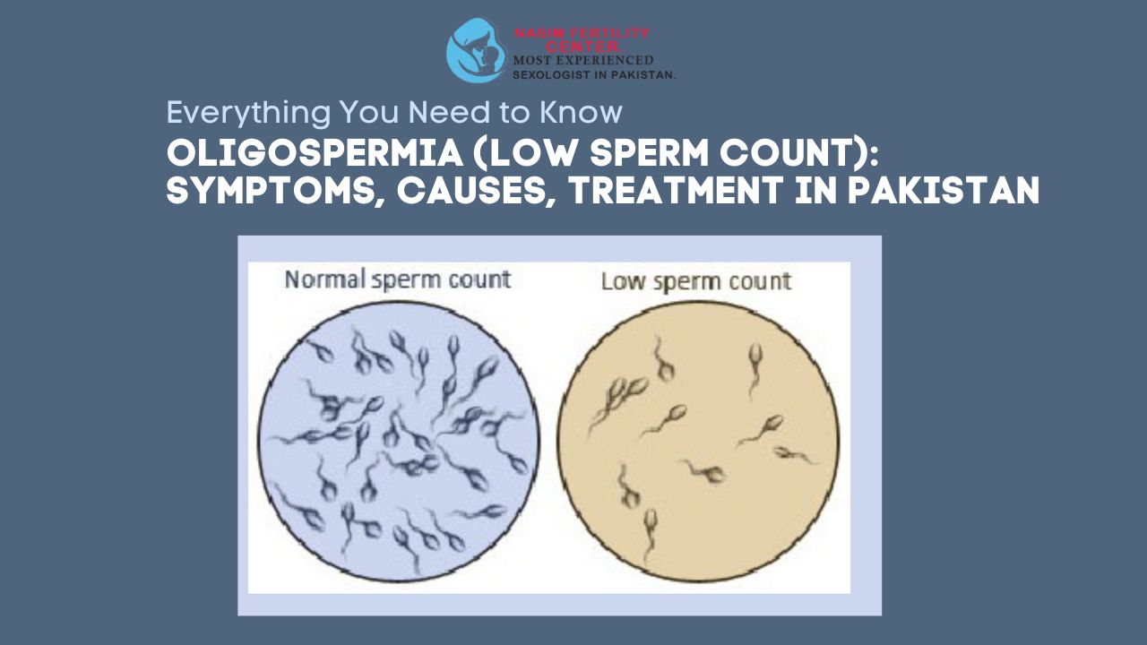 Oligospermia (Low Sperm Count) Symptoms Causes Treatment in Pakistan