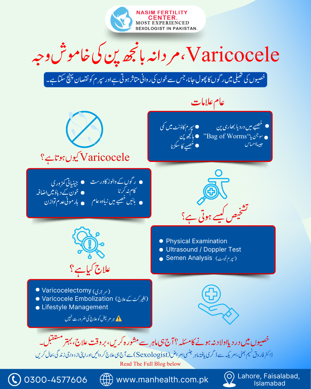 Varicocele