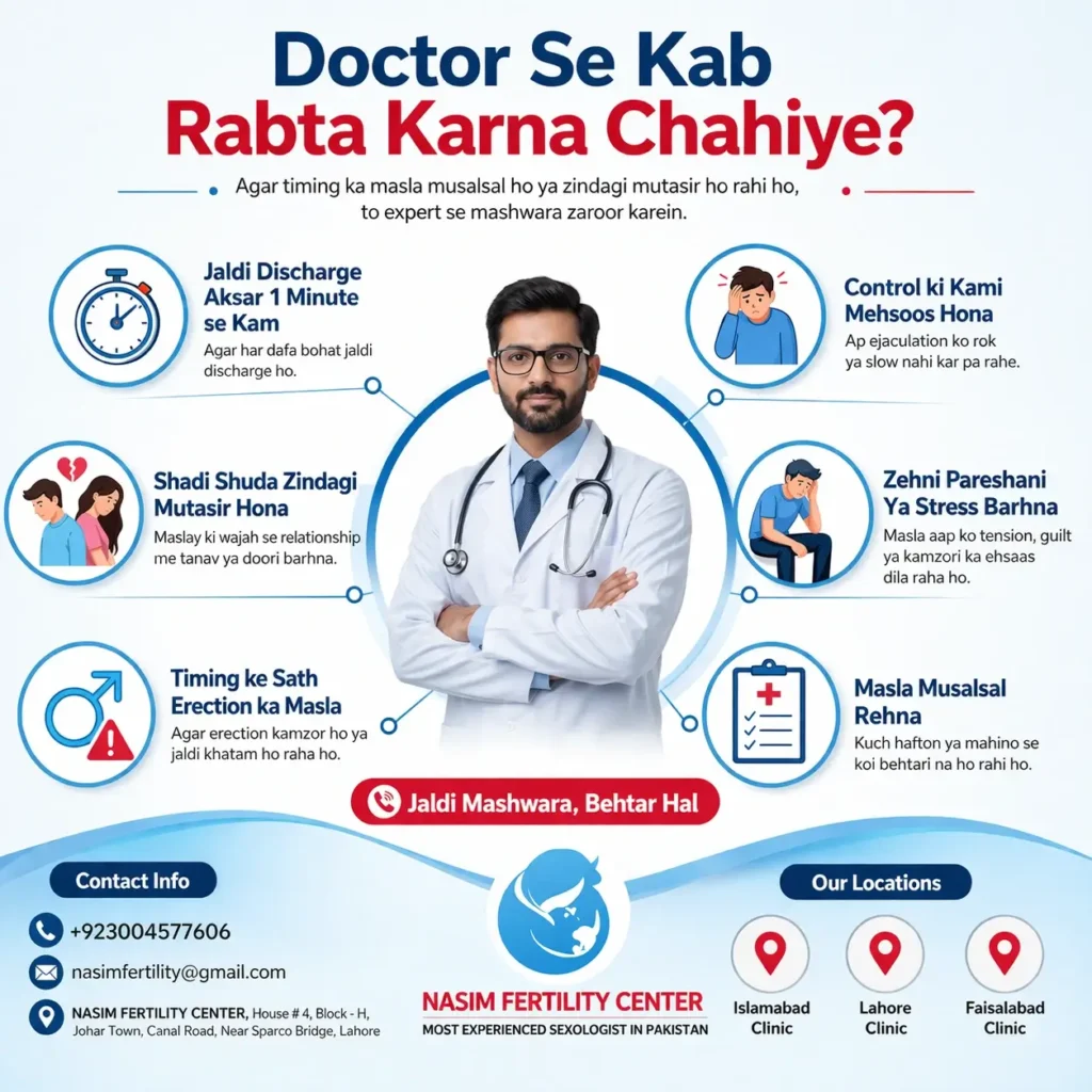 mardana timing ka masla