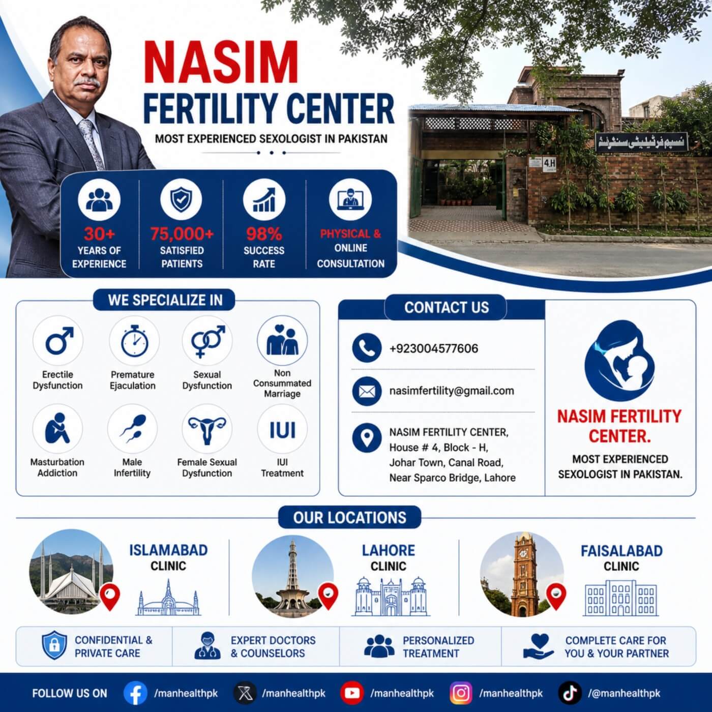 Fertility center in pakistan