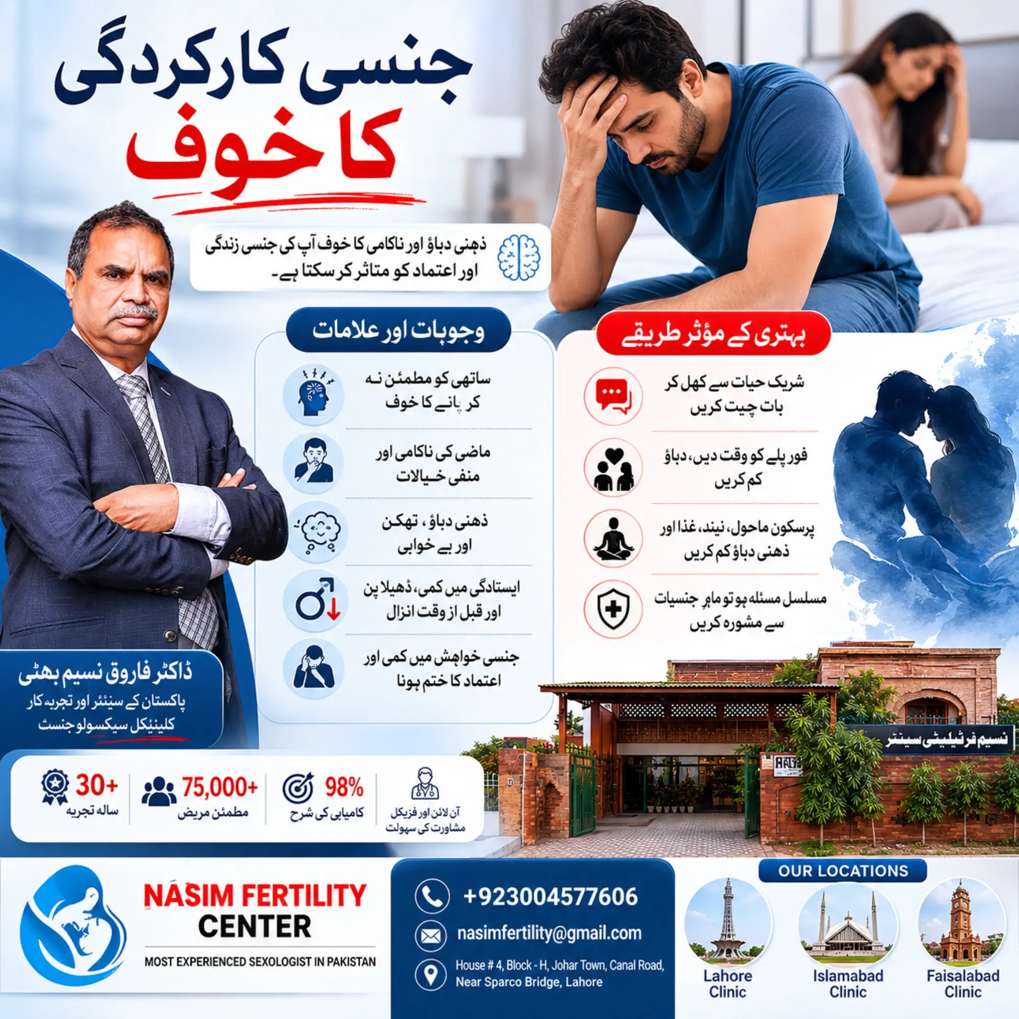 جنسی کارکردگی کا خوف: وجوہات، علامات اور علاج