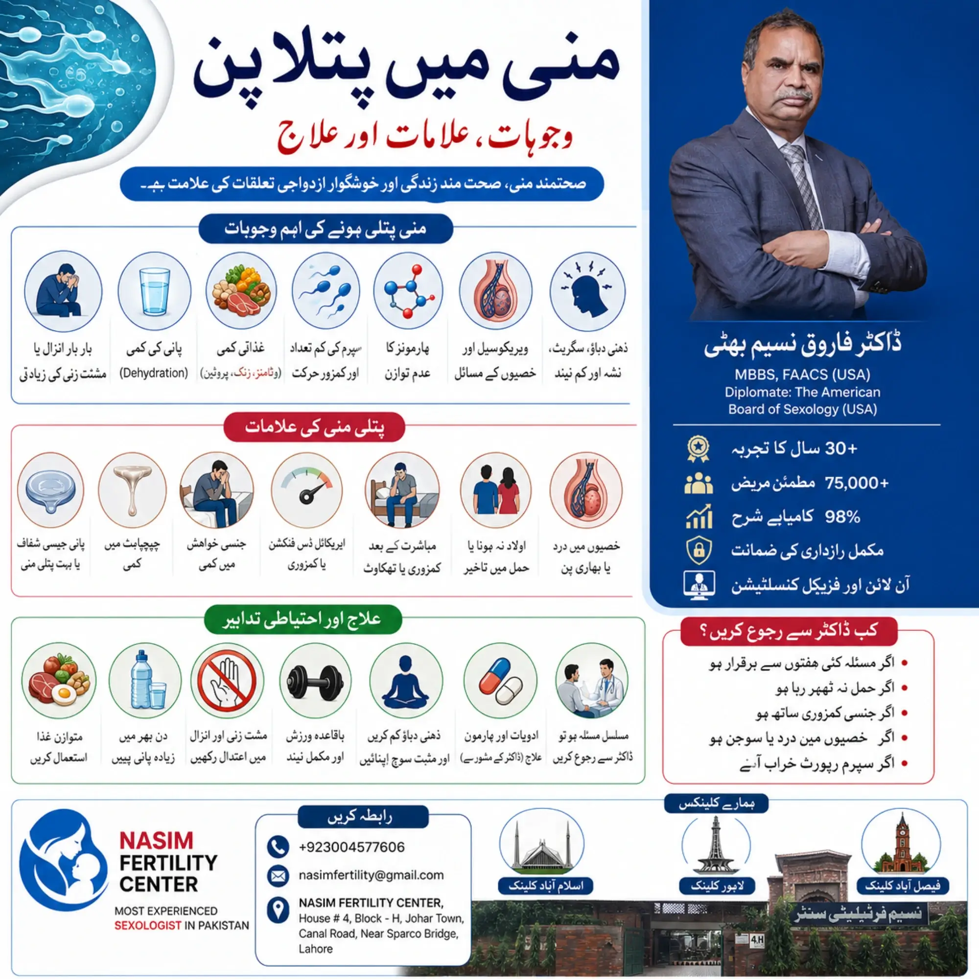 منی گاڑھی کرنے کا علاج