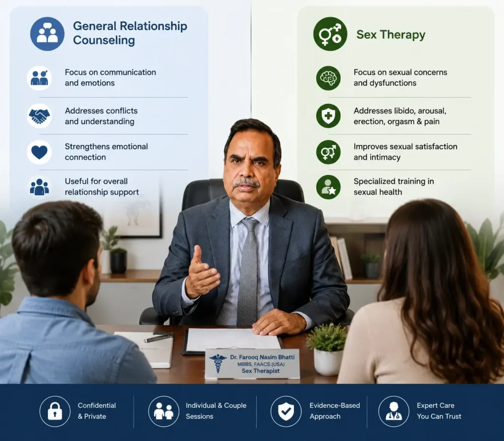 Sex Therapy Is More Than General Relationship Counseling